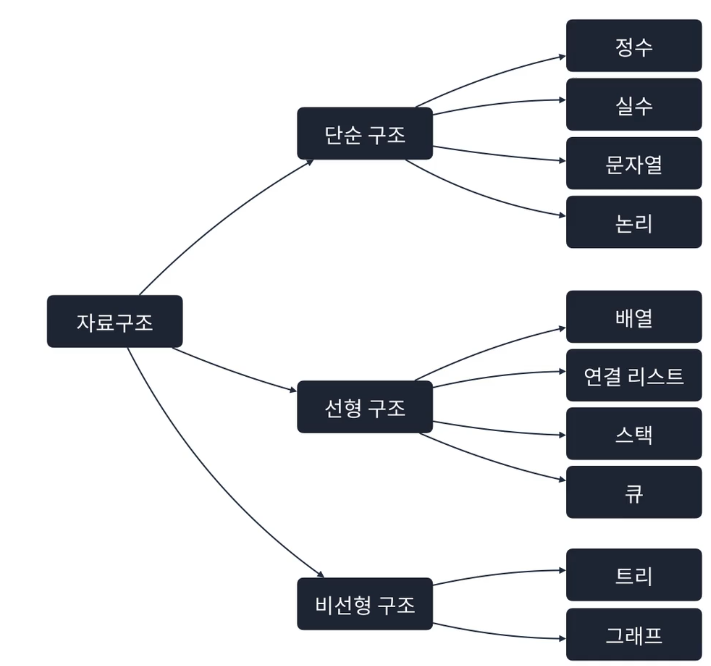 cdTest-1.png