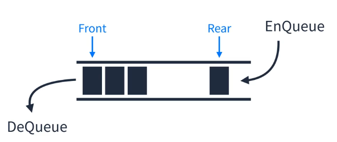 cdTest-12.png