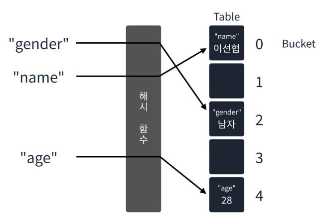 cdTest-13.png