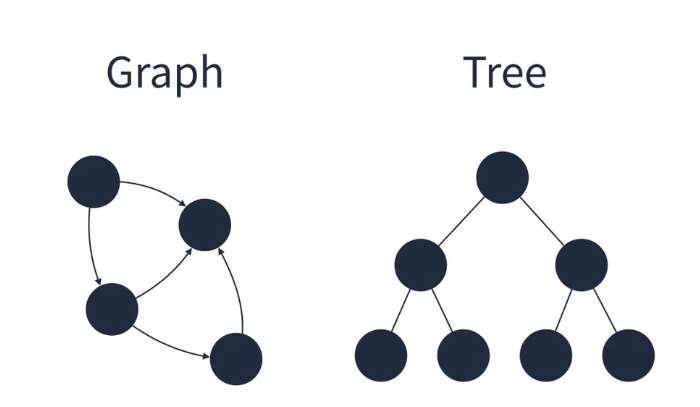 cdTest-3.png